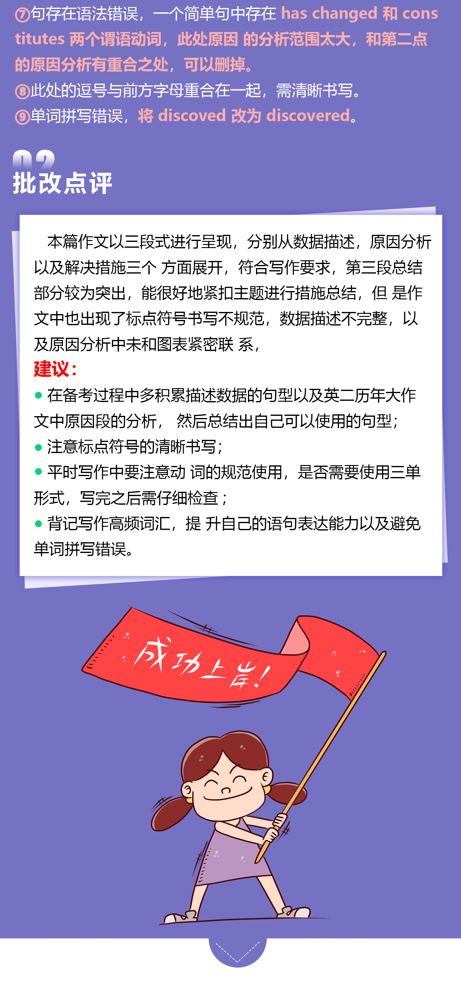 作文批改详情页_04.gif