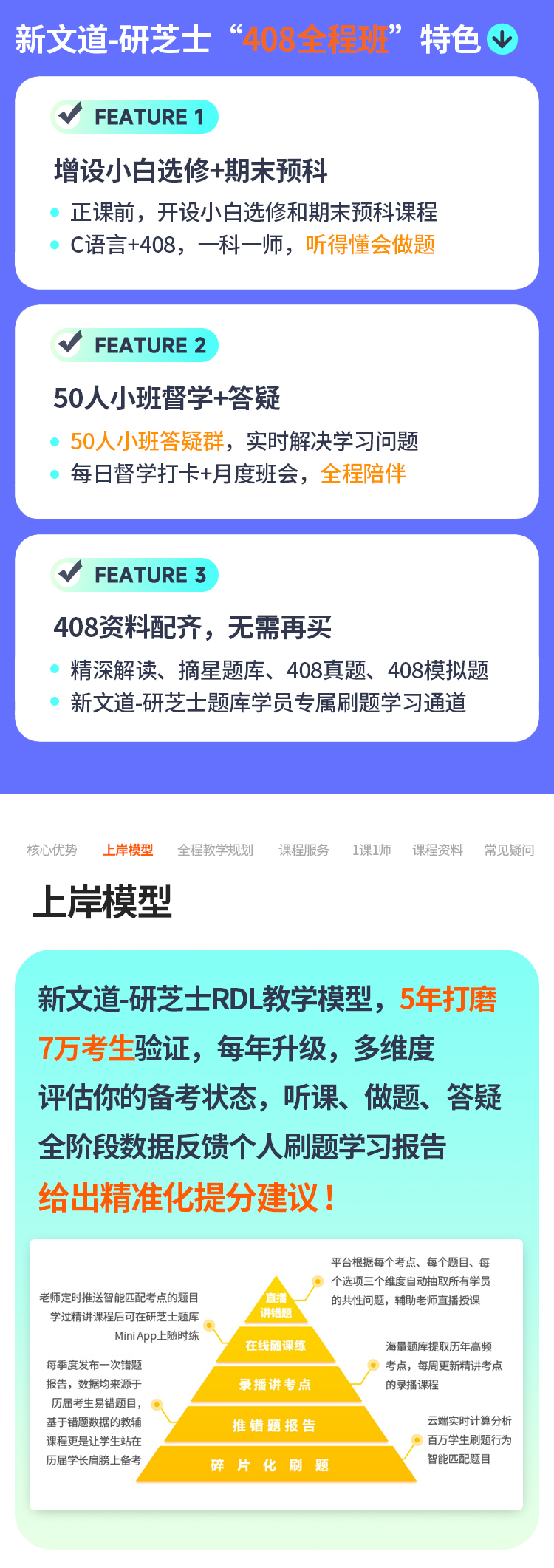 27考研408全程班详情（研芝士）_03.jpg