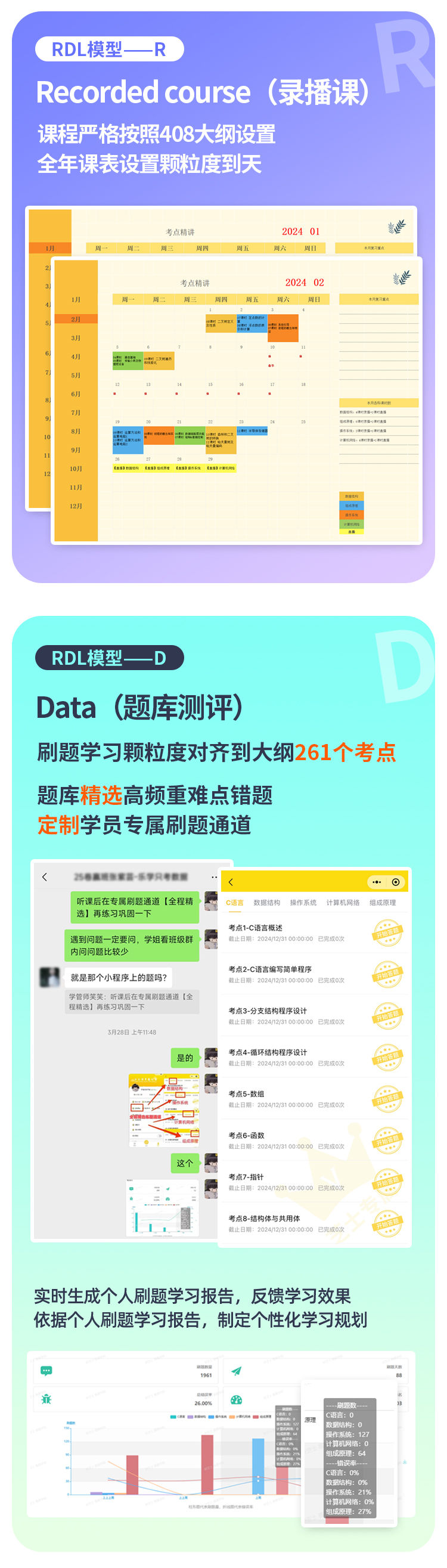 27考研408全程班详情（研芝士）_04.jpg